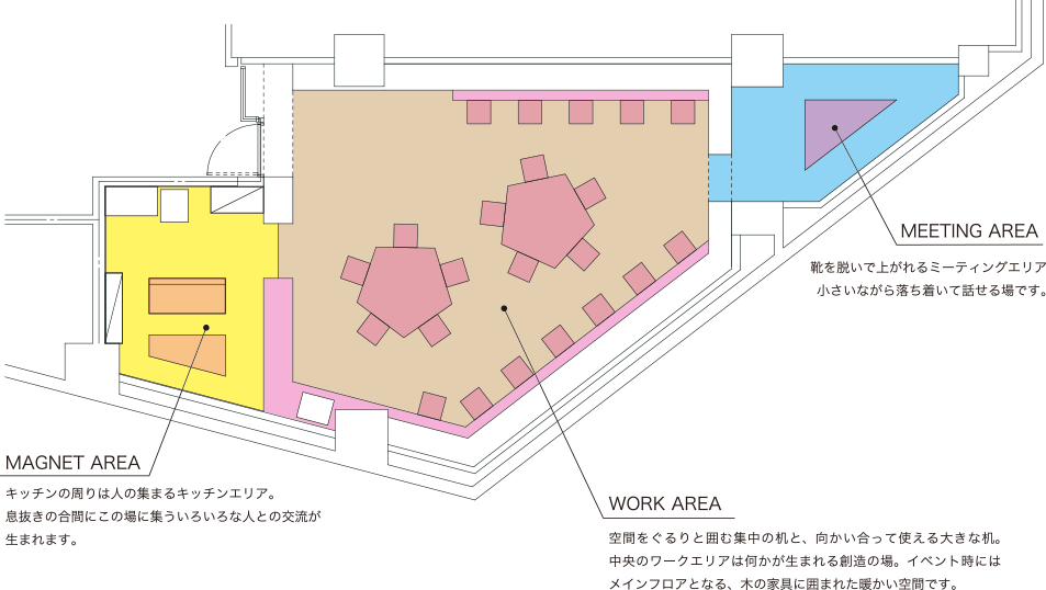 6/30まで引き続きドロップイン・新規入会受け入れを見合わせ