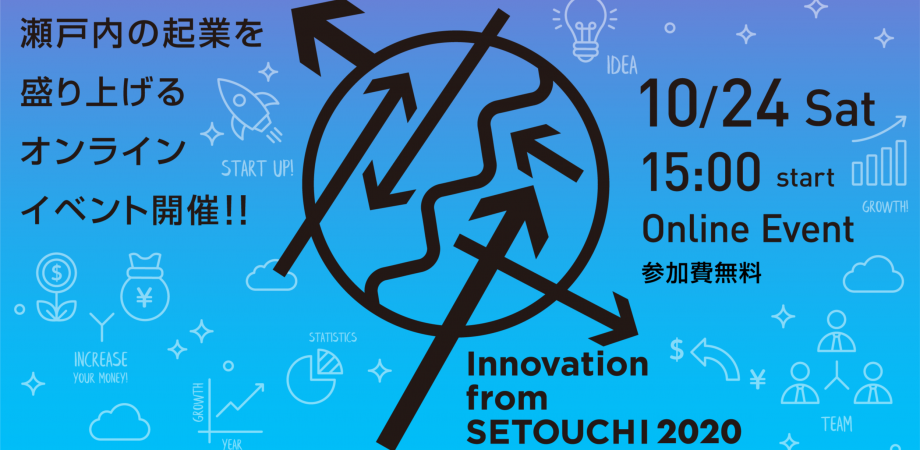 Innovation from SETOUCHI 2020（イノベーションフロムセトウチ2020） #2