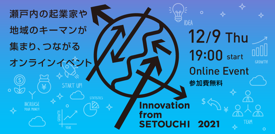 Innovation from SETOUCHI 2021（イノベーションフロムセトウチ2021） #3